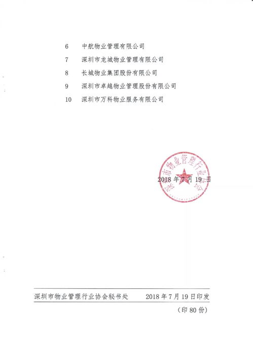 2017年度深圳市物业服务企业综合实力50强榜单发布,你家上榜了吗