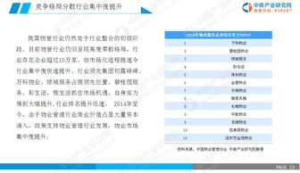 2019年中国物业管理行业市场前景研究报告