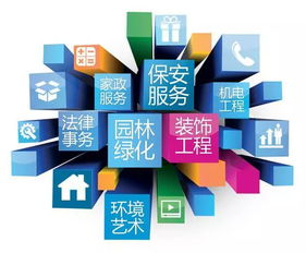 东阳普通住宅小区物业管理服务等级标准发布 服务标准分为三个等级,收费是