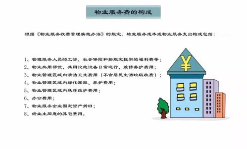 物业管理的认知误区