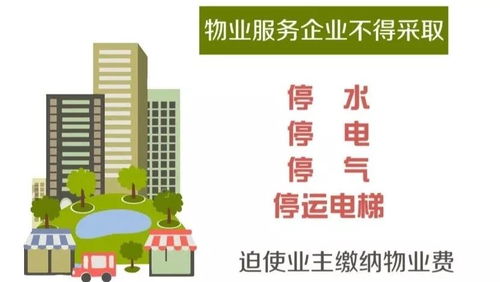 新规来啦 物业费不得随意调整,小区车位不能