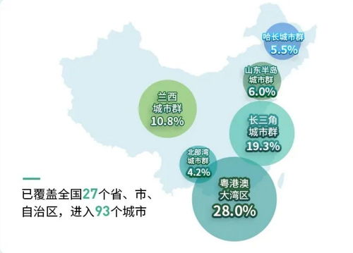 年报瑞评 ④雅生活服务 并购主旋律不变,剑指百亿级平台企业
