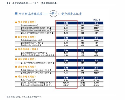 000965 天保基建最新情况