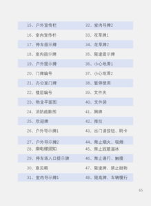 如何做好物业管理中 7s 管理 精品