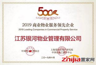 深圳物博会惊艳开幕,苏宁银河物业斩获多项大奖