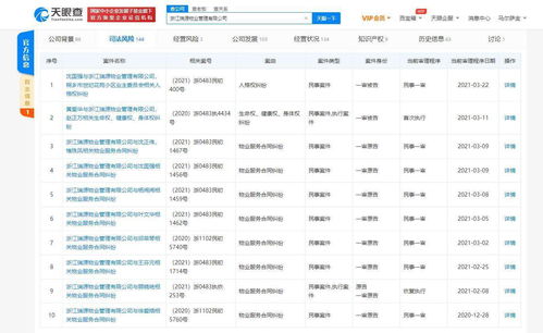保安公司回应 员工威胁店员清理贴纸 称将当事人辞退 天眼查显示相关公司涉及多条物业服务合同纠纷