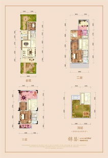 3 2019惠州 具体户型 最新折扣多少