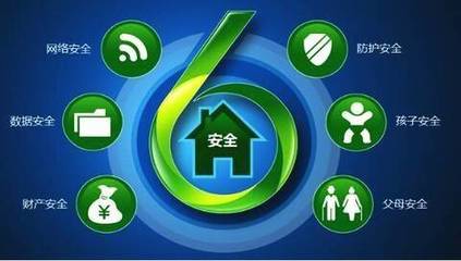 地产开发,如何融入“智慧社区+”?